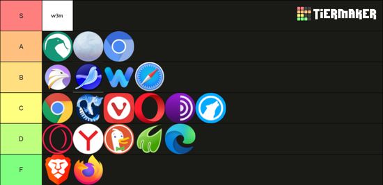 Thread image