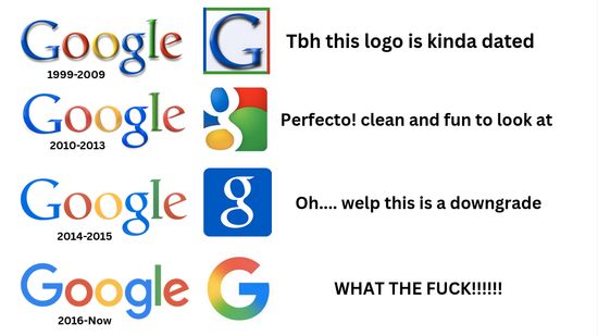 Thread image