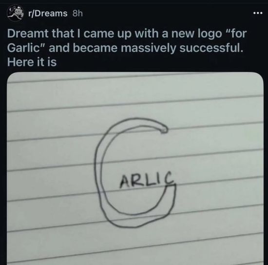 Thread image