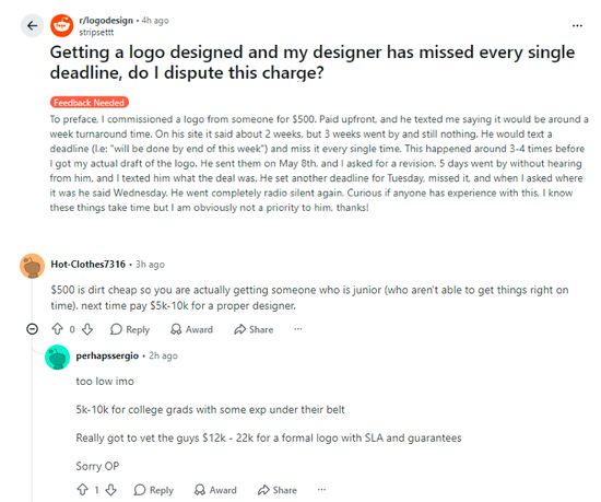 Thread image