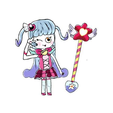 Thread image