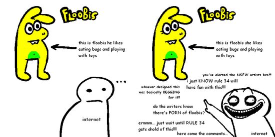 Thread image