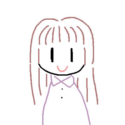 Thread image