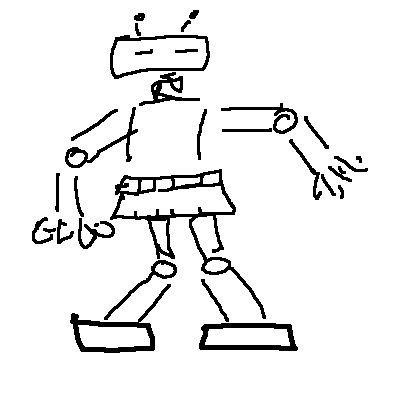 Thread image