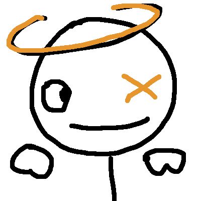 Thread image