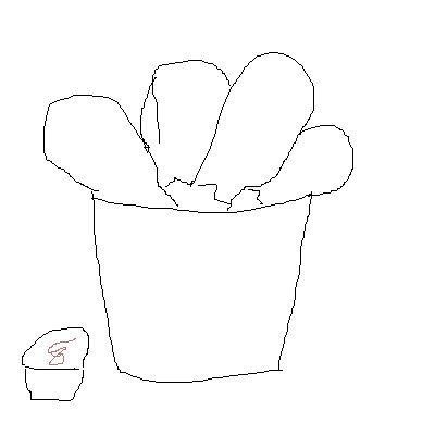 Thread image