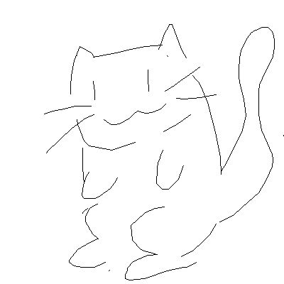 Thread image