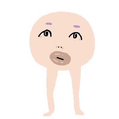 Thread image