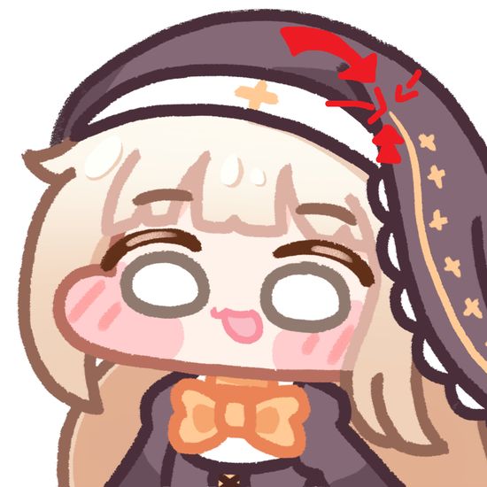 Thread image