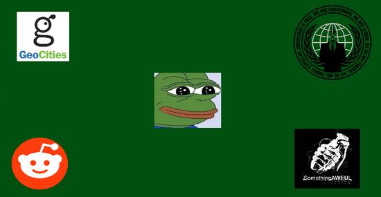 Thread image