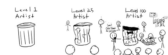 Thread image
