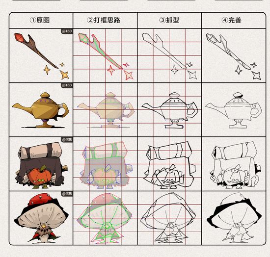 Thread image