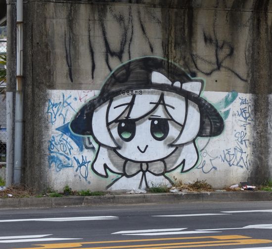 Thread image