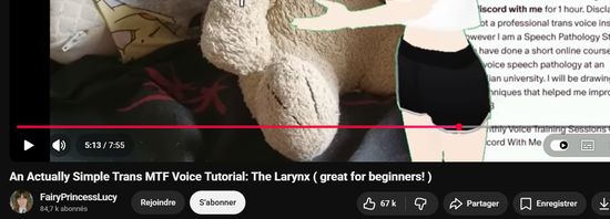 Thread image