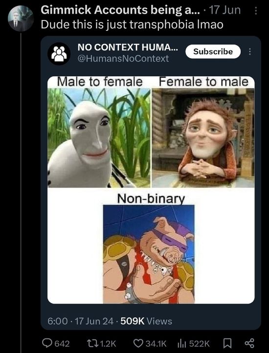 Thread image