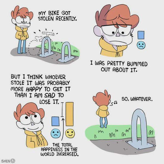 Thread image