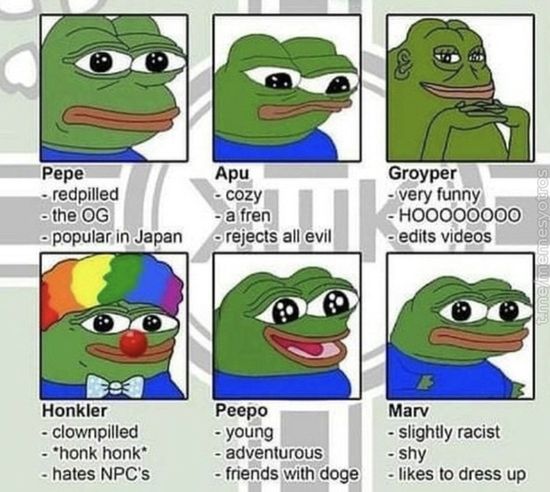 Thread image