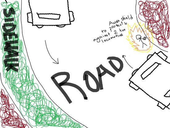 Thread image