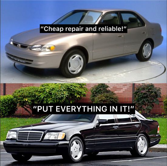 Thread image