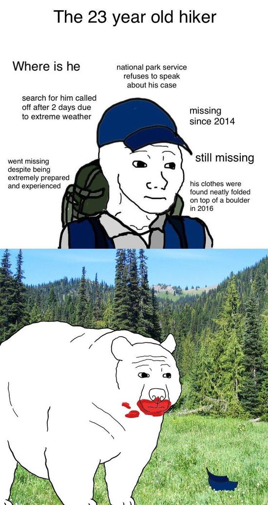 Thread image
