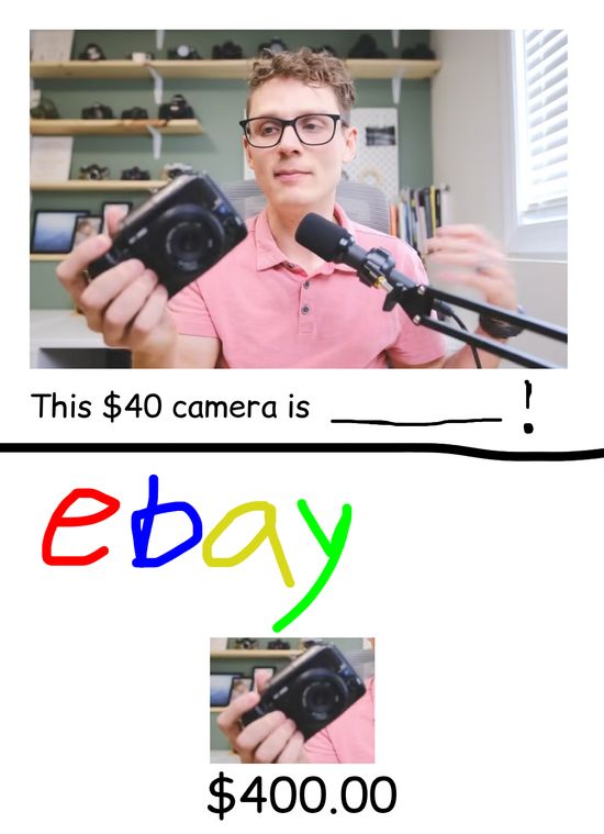 Thread image