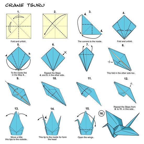 Thread image