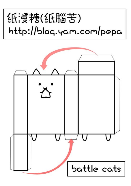 Thread image