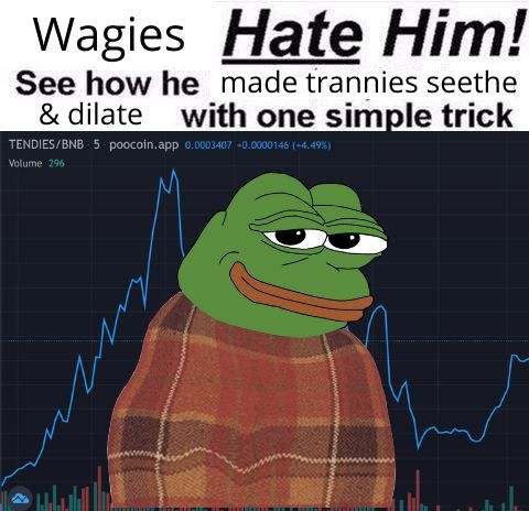 Thread image