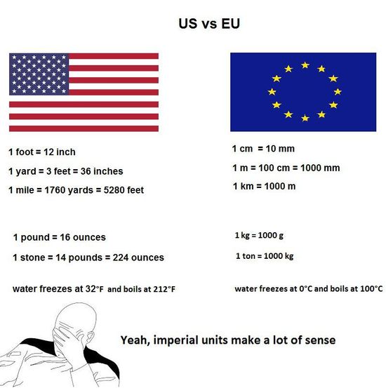 Thread image
