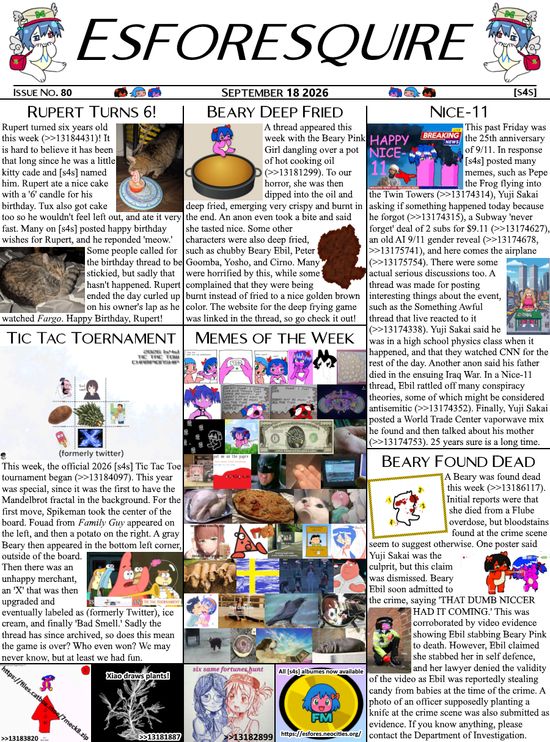 Thread image