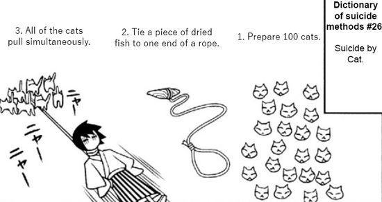 Thread image
