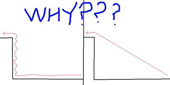 Thread image