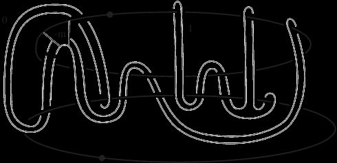 Thread image
