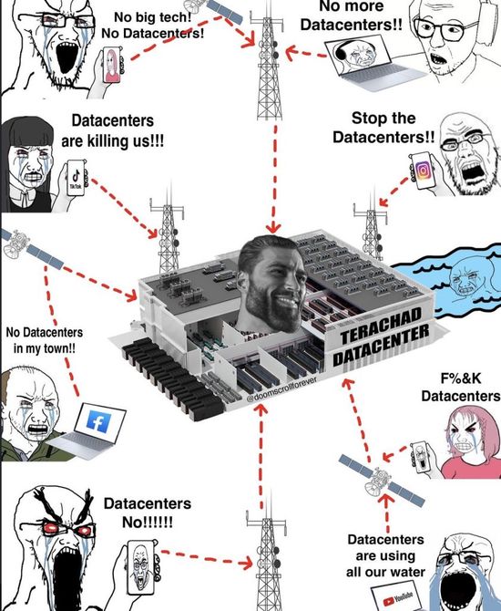 Thread image