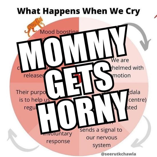 Thread image