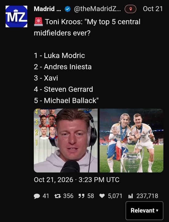 Thread image