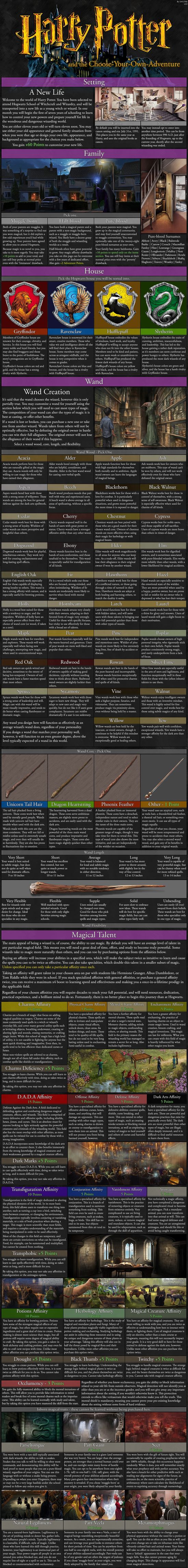 Thread image