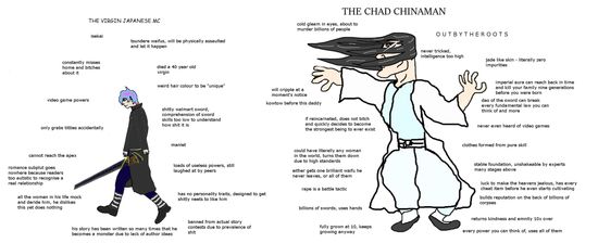 Thread image