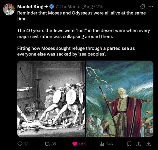 Thread image