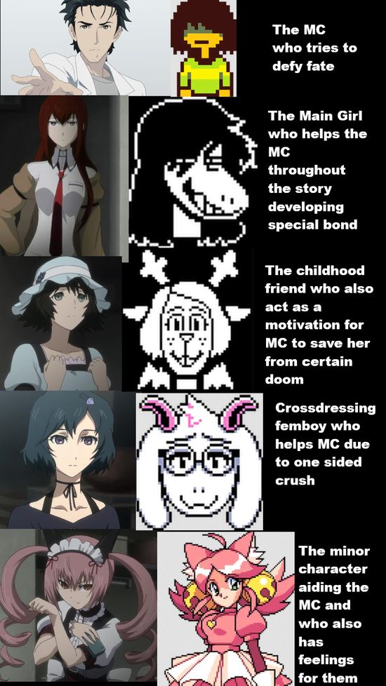 Thread image