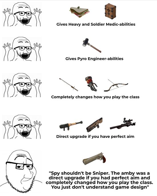 Thread image