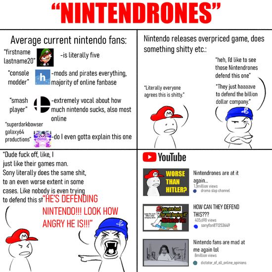 Thread image