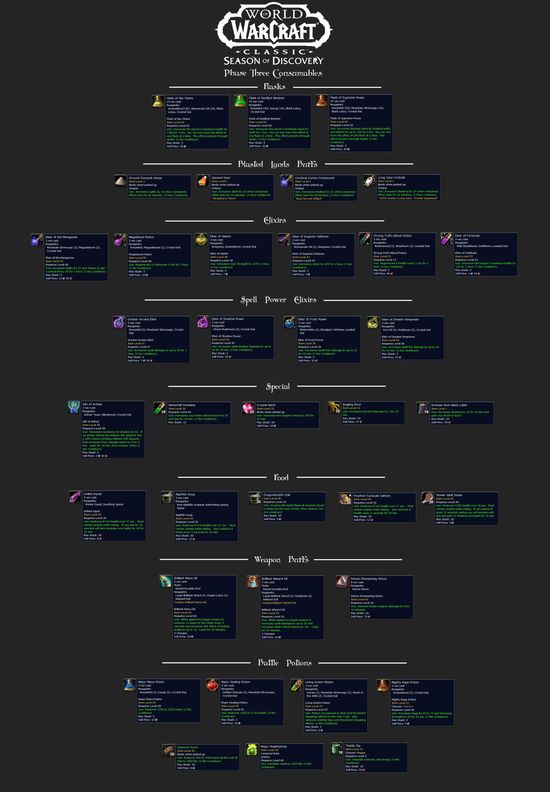 Thread image