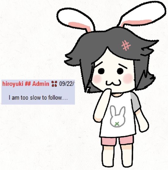 Thread image
