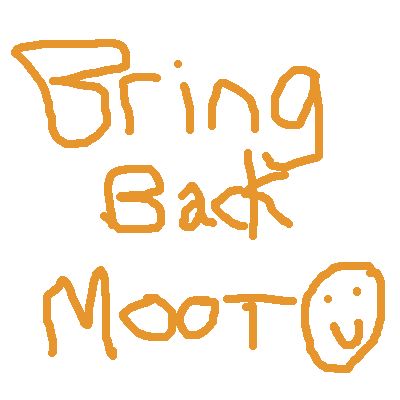 Thread image