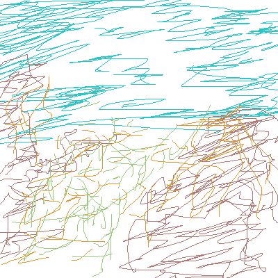 Thread image