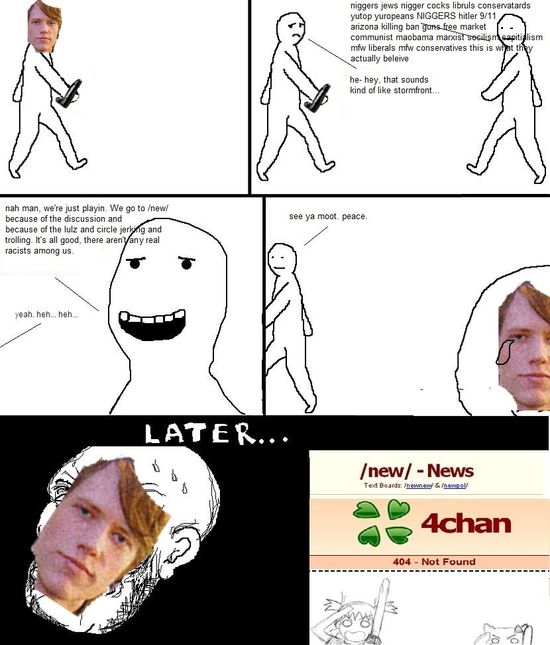 Thread image