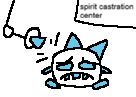Thread image