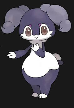 Thread image
