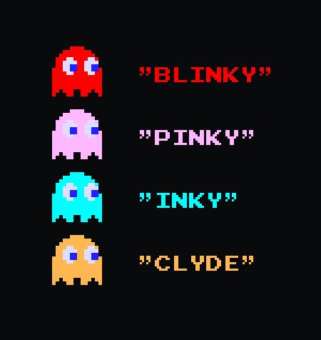 Thread image